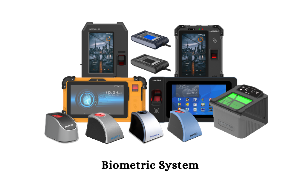 Smart Security Solution